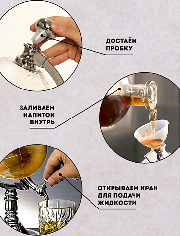 Диспенсер для напитков Глобус Globe Drink Dispenser