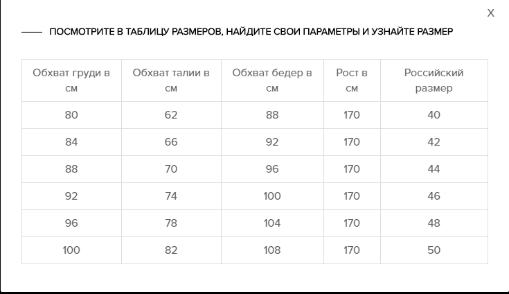 36 размер талии. Обхват бедер размер. Обхват бедер 100. Размер м обхват бедер. Обхват бедра норма.