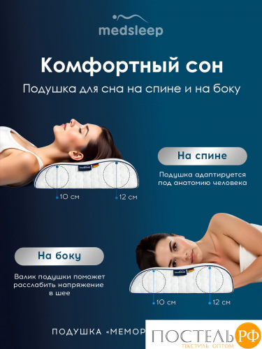 MedSleep МЕМОРИ ЭРГО КУЛ бел Подушка анатомическая 58x39x10/12, 1 пр., плстр/пенополиуретан