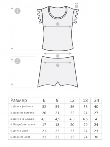 П-027 Пижама р9-24м