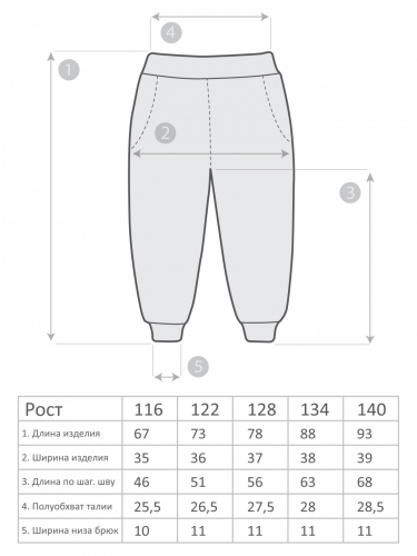 М-1325 Брюки 116-140 5шт