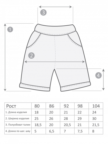 М-2351 Шорты 80-104 5шт