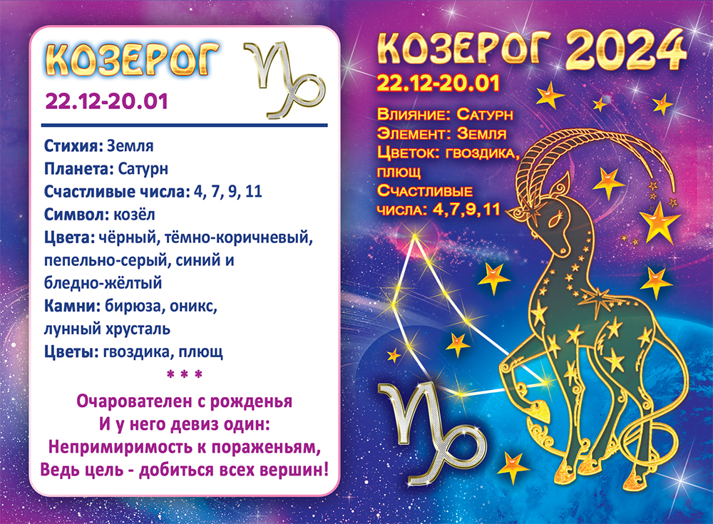 Гороскоп на 12.01 2024