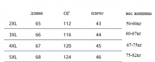 Куртка демисезон женская