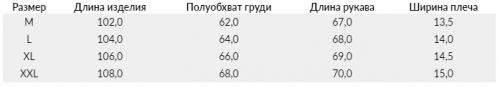 Куртка для мужчин (био-пух)