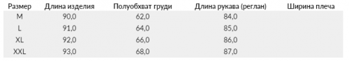 Куртка для мужчин (био-пух)