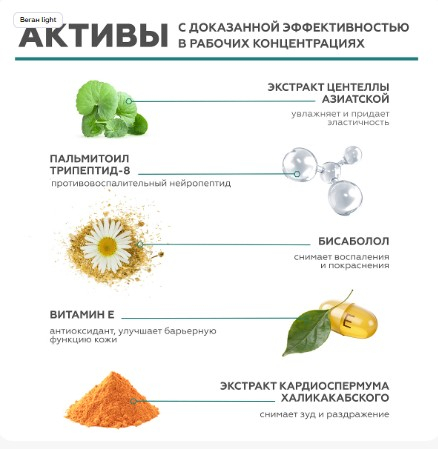 Флюид для чувствительной кожи Antiredness Green 
