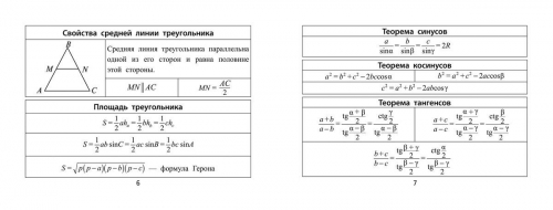 Формулы по геометрии