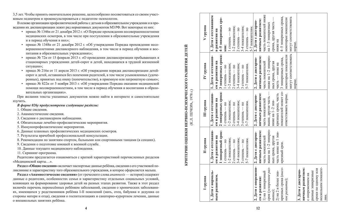 Медицинская карта ребенка с комментариями педиатра. Форма № 026/у-2000 (-28512-1)