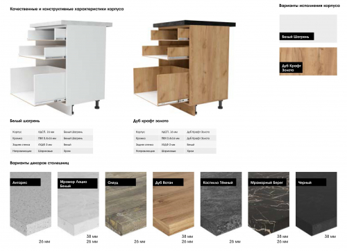 КОРПУСА Нижние с шариковыми направляющими полного выдвижения (без фасадов и столешниц) БЕЛЫЕ и КРАФТ ЗОЛОТОЙ актуальное наличие Октябрь 2024 