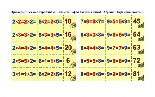 Семечки-орешки. Таблица умножения для непосед, которые не любят зубрить, а любят играть