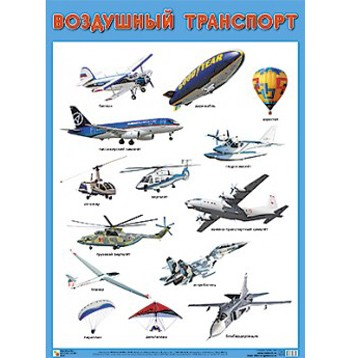 Плакат 978-5-43150-834-9 Воздушный транспорт в Нижнем Новгороде