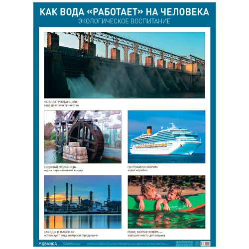 Плакат 978-5-43152-702-9 Как вода работает на человека в Нижнем Новгороде