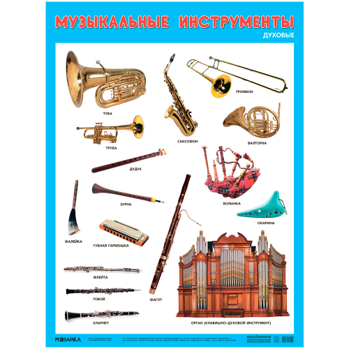 Плакат 978-5-43153-054-8 Музыкальные инструменты. Духовые в Нижнем Новгороде