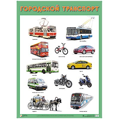 Плакат 978-5-43151-675-7 Городской транспорт в Нижнем Новгороде