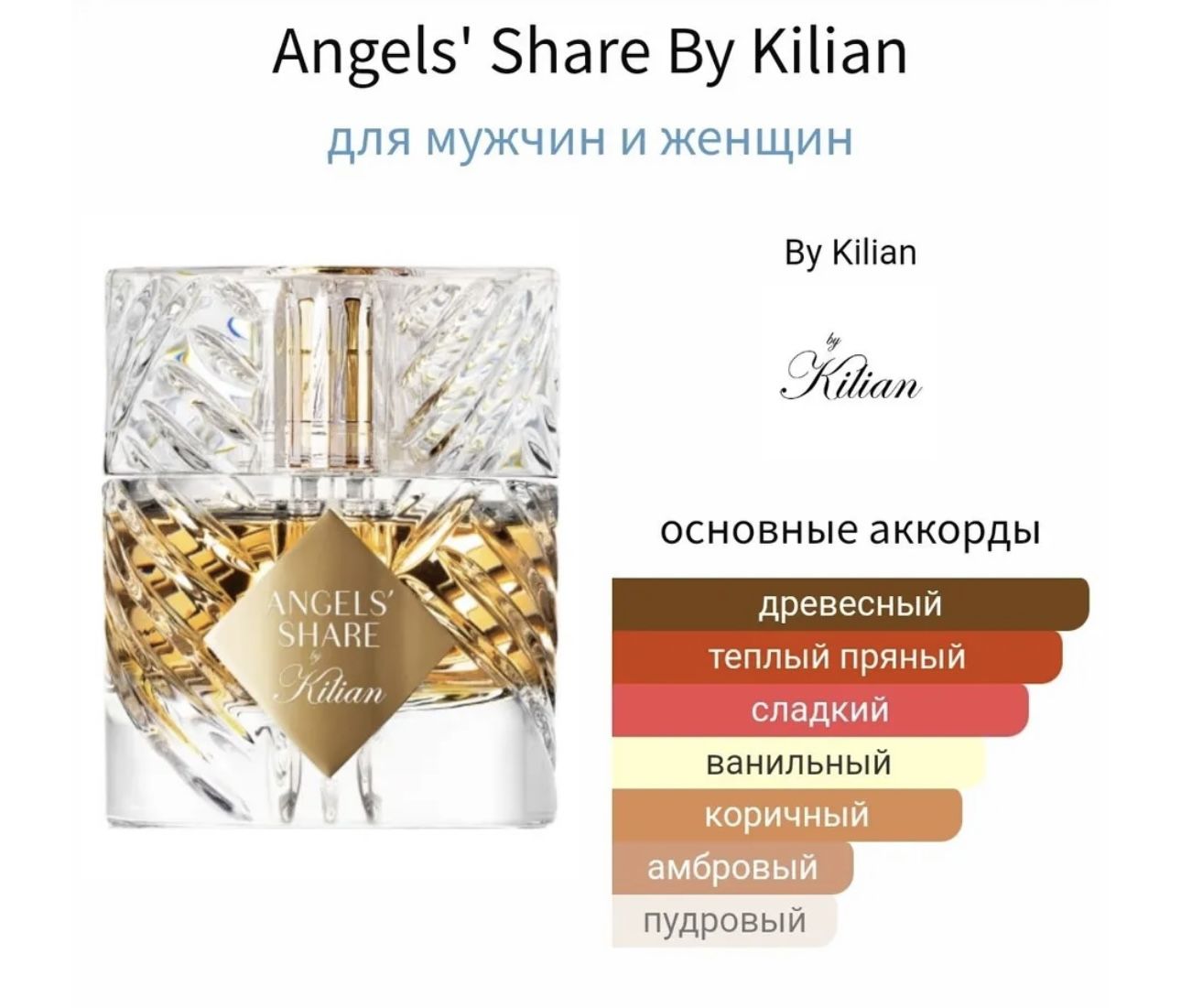 Kilian angels