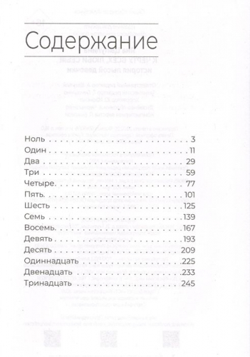 Яна Цыпулина: К черту всех, люби себя! История лысой девочки