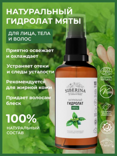 Гидролат мяты