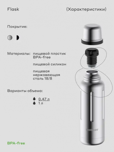 Термос     Flask-470 Matte (матовый)