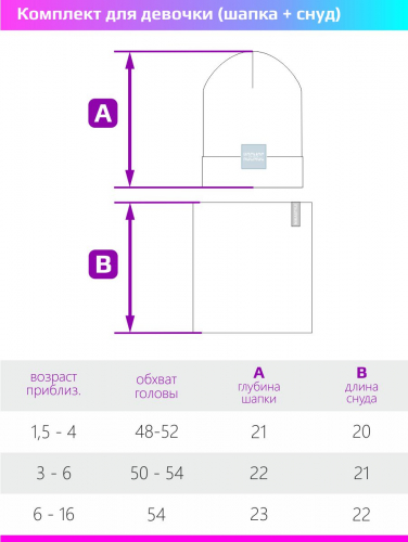 Комплект шапка и снуд 12л12424 аметист
