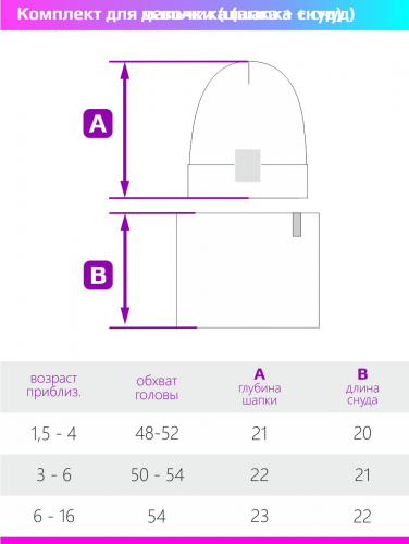 Комплект шапка и снуд 12л12324 неви