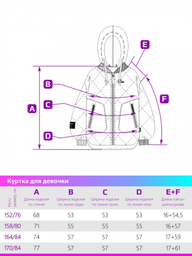 КУРТКА 4м6824 орхидея