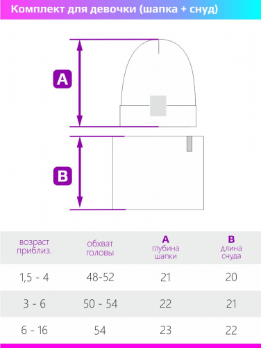 Комплект шапка и снуд 12л12224 ягода