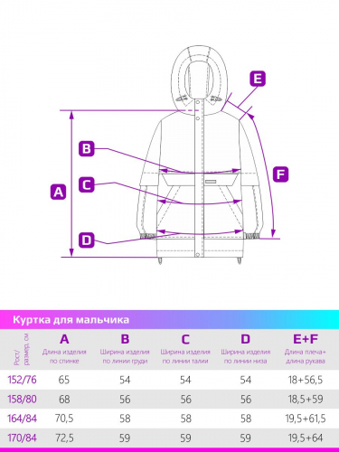 КУРТКА 4м3124 кэмел/океан