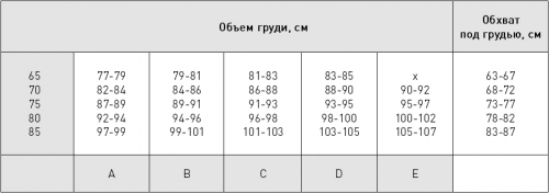 Таблица размеров