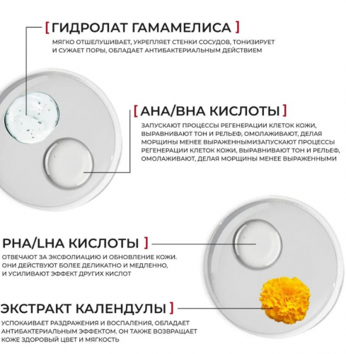 MANYO BLACKHEAD & PORE CREAM Крем против черных точек и забитых пор 30 мл