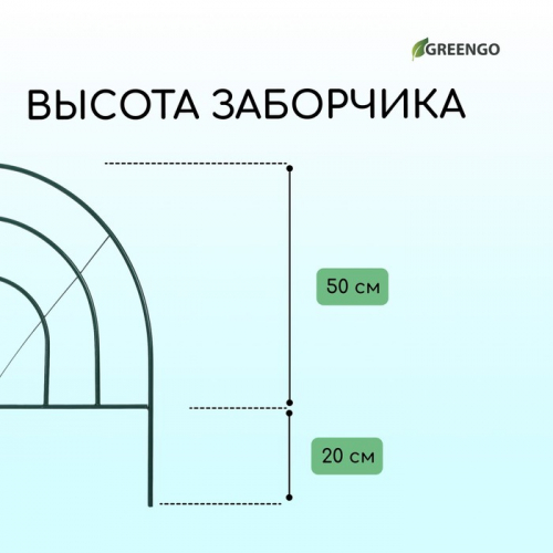 Ограждение декоративное, 70 × 350 см, 5 секций, металл, зелёное, «Радар»