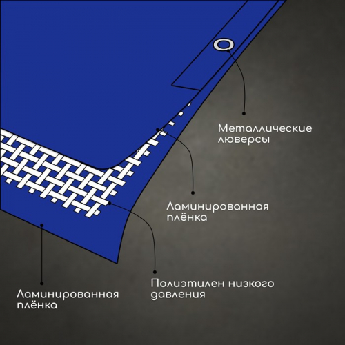 Тент защитный, 6 × 4 м, плотность 180 г/м², УФ, люверсы шаг 1 м, синий