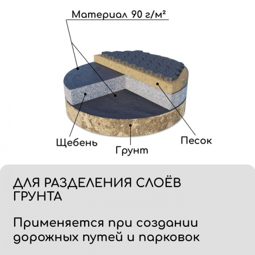 Материал для ландшафтных работ, 5 × 1,6 м, плотность 90 г/м², спанбонд с УФ-стабилизатором, чёрный, Greengo, Эконом 30%