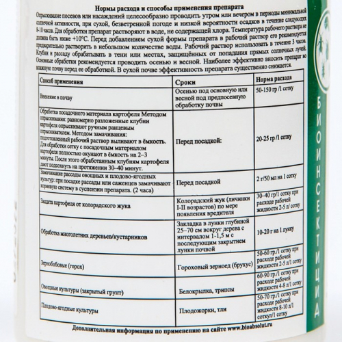 Биоинсектицид почвенный Боверия Бассиана от комплекса вредителей, 80 г