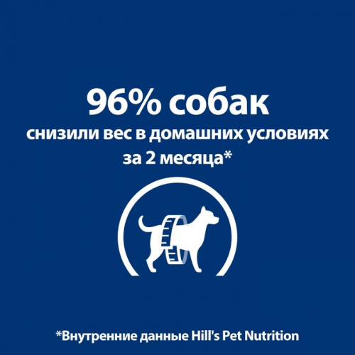 Влажный корм Hill's Prescription Diet Metabolic для собак, способствует снижению и контролю веса, ку