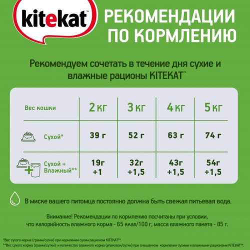 Влажный корм KiteKat  для кошек, нежный кролик, 85 г