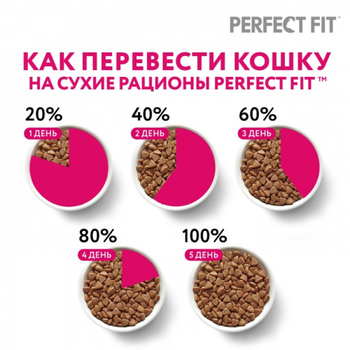 Влажный корм Perfect Fit для стерилизованных кошек старше 7 лет, курица в соусе, пауч,  75 г