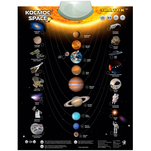 Электронный плакат Космос LKS2012-DBL-008/PL-13-SPACE /20шт/ в Нижнем Новгороде