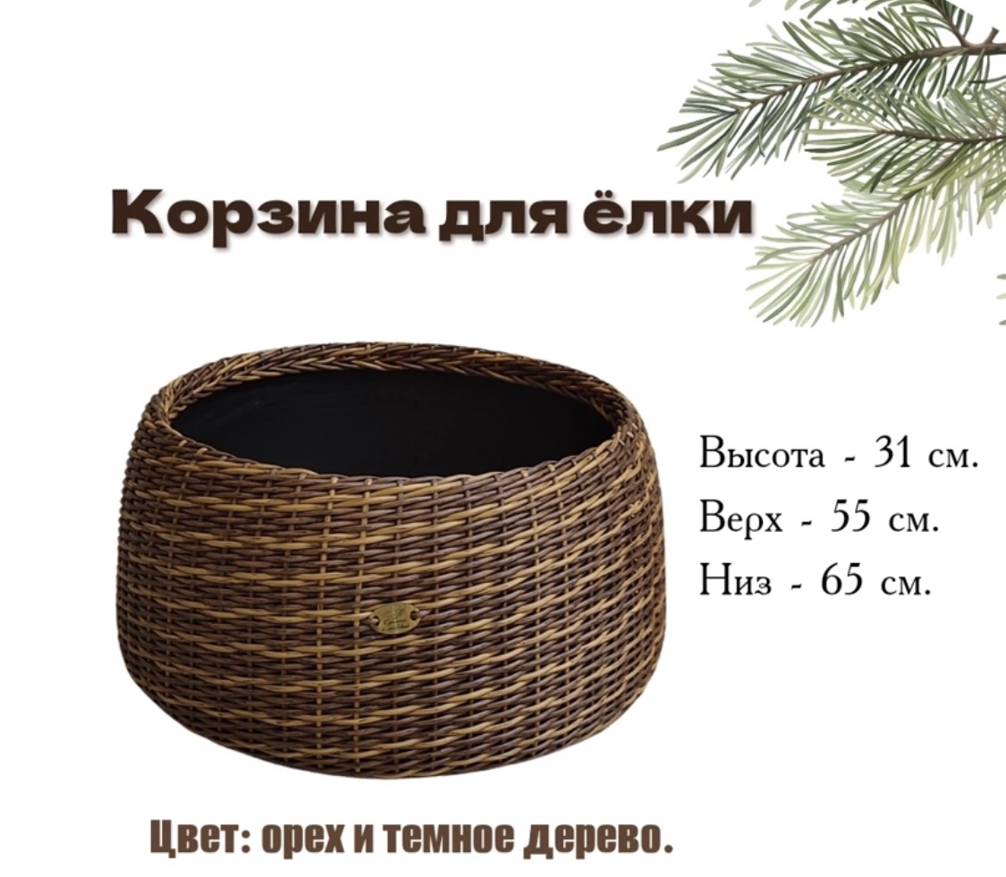 Корзина