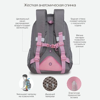 RG-360-7 Рюкзак школьный