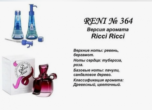 Richi Richi (Nina Richi)