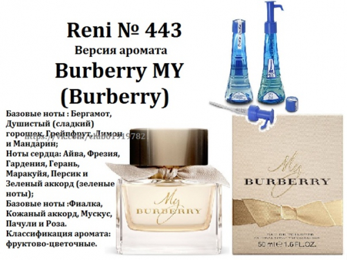 My (Burberry Parfums)