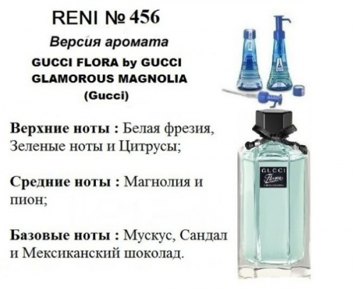Flora by Gucci Glamorous Magnoliat (Gucci parfums)