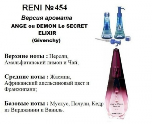 Ange ou Demon le Secret Elixirt (Givenchy)