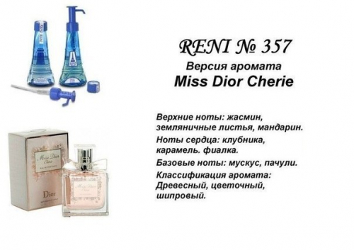 Miss Dior Cherie (Christian Dior)
