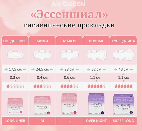 Гигиенические дышащие прокладки AIR QUEEN, 24,5 см* 18 шт