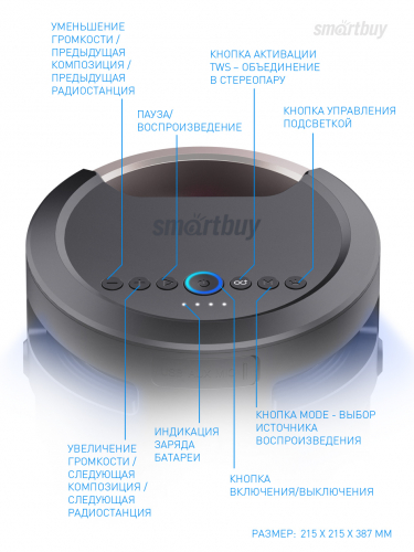 Колонка SmartBuy Z1 черные 4.1 мощность 74Вт, IPX5, MP3, FM (SBS-970)