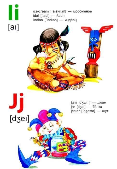 Английская азбука. English