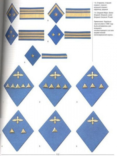 Уценка. Униформа российского военного воздушного флота Том II Часть 2 (1955-2004)