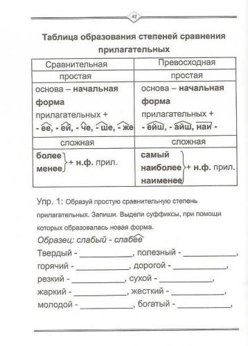 Имя прилагательное: русский язык легко и быстро